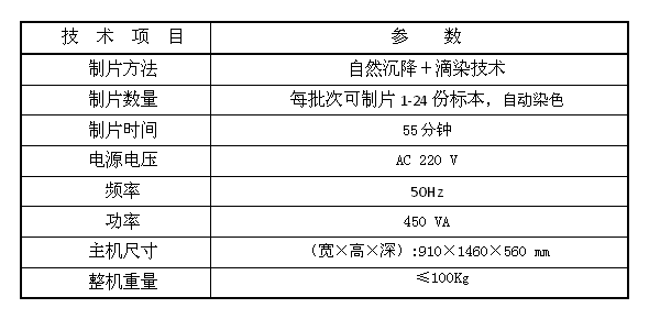 液基細(xì)胞分離制片染色一體機lct技術(shù)參數(shù)
