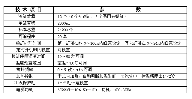 病理自動組織脫水機的技術參數(shù)列表